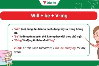 Cách chia động từ thì tương lai tiếp diễn