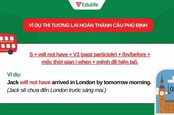 Ví dụ thì tương lai hoàn thành dạng phủ định