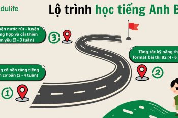 Lộ trình 3 giai đoạn học tiếng Anh B2