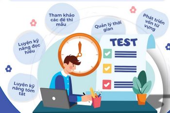 test trình độ tiếng Anh B1