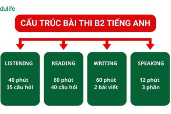 Cấu trúc bài thi B2 tiếng Anh gồm 4 phần chính
