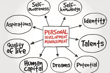 Chuẩn bị trước các chủ đề quen thuộc liên quan đến bản thân