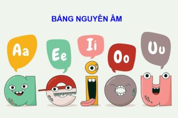 Bảng nguyên âm