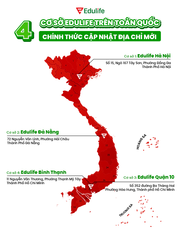 Map Edulife 34 tinh thanh