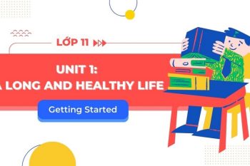 tiếng Anh 11 Unit 1 Getting Started