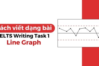 Writing Task 1 Line Graph